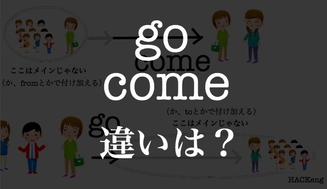 Goとcomeの違いを図解 行く 来る イメージ イラストで覚える英単語 フレーズ Hackeng